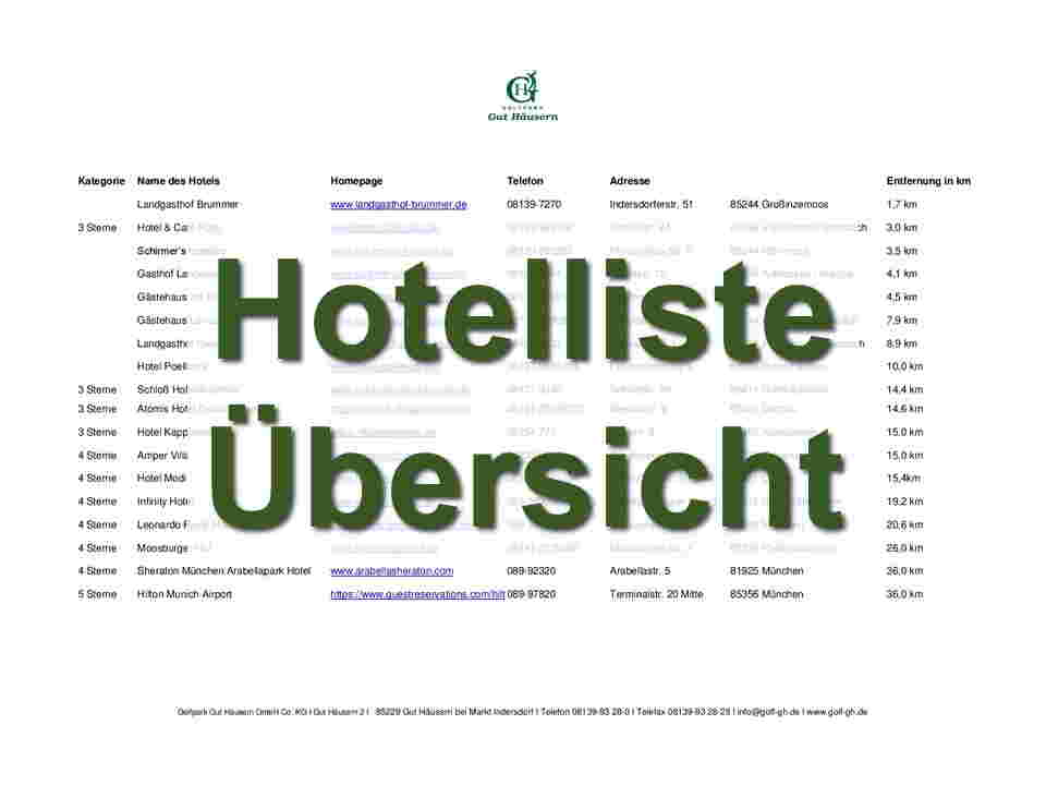 Hotelliste_Golfpark_Gut_Haeusern.jpg