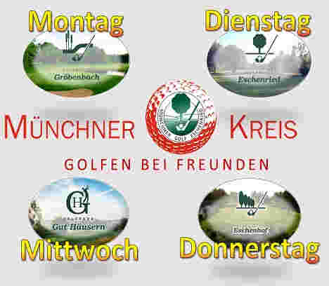 Münchner Kreis Tage im Münchner Golf Eschenried